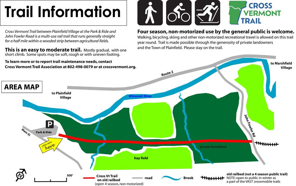 Ride Vermont's Rail Trails – VT SKI + RIDE